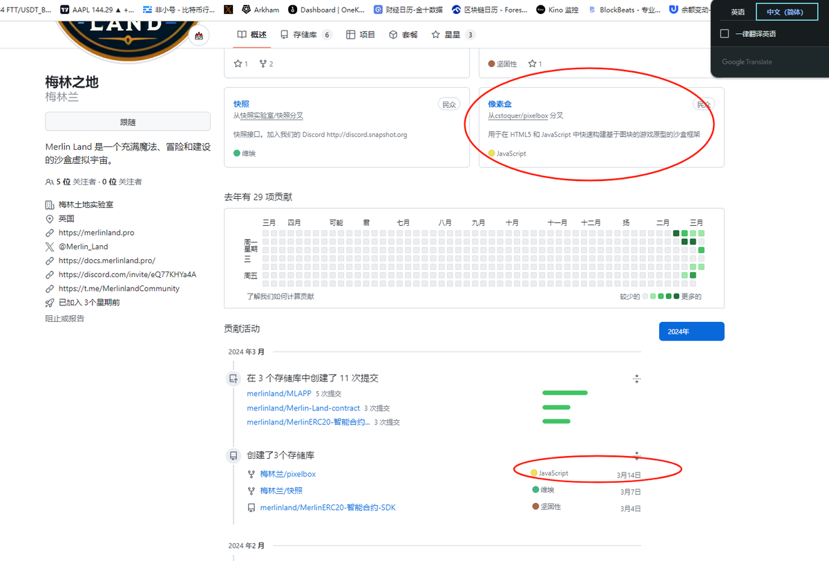 8x8x8_x's tweet photo. #Merlinland #Merlinbox
细节发现github代码库增加了：
用于在 HTML5 和 JavaScript 中快速构建基于图块的游戏原型的沙盒框架。

昨天算了下box的mint当时项目方最多是到手6.3个饼左右,盒子池子就加了3个多饼。
从格局上看很不错,实打实的做事情不搞PUA

目前价格稳步抬升,（个人）持续看好⛳️
#Merlin https://t.co/6MOzjxypQu