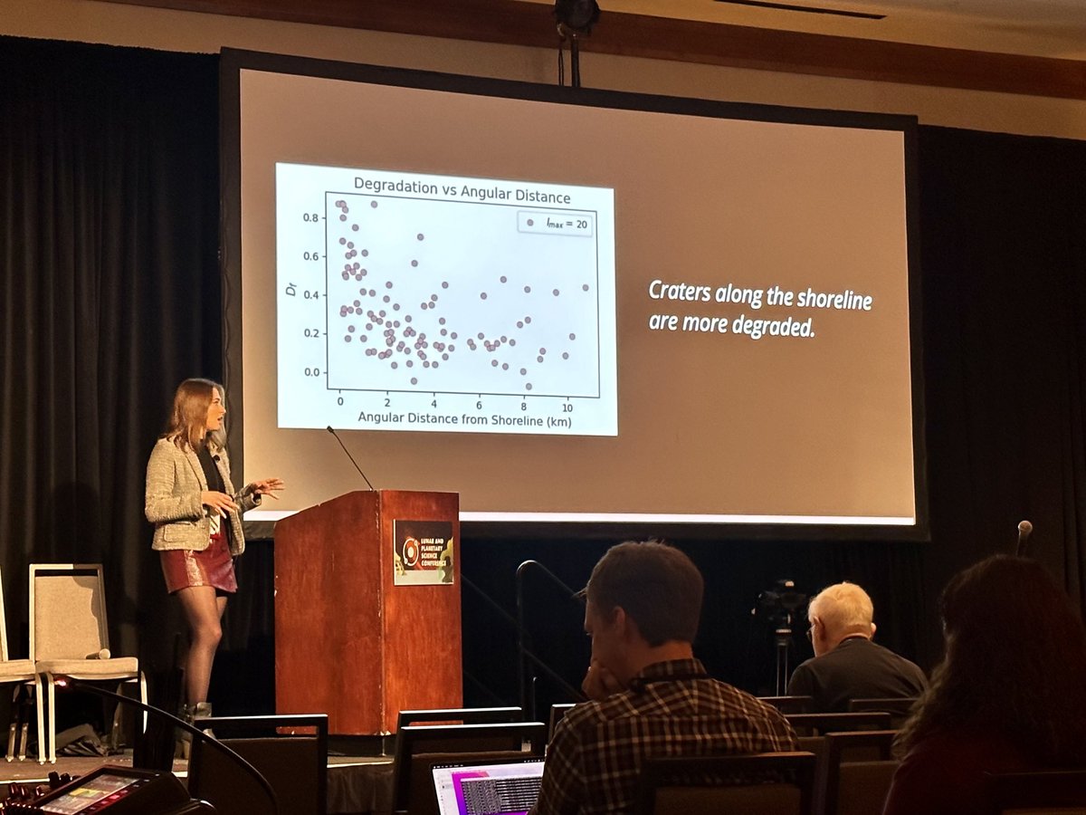 streets are saying it was the best presentation about the use of degraded crater rims in mapping martian paleoshorelines #LPSC2024