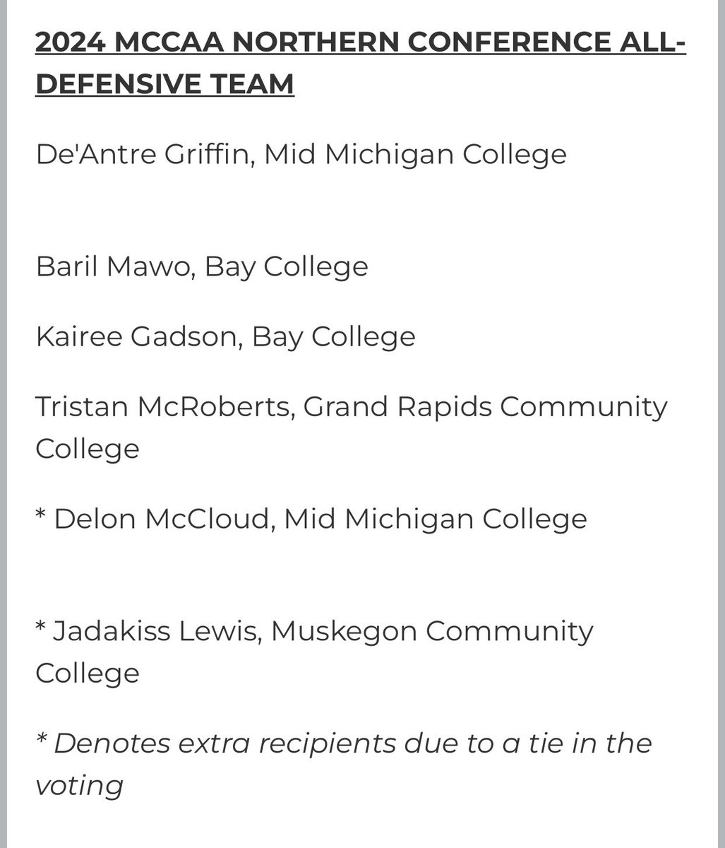 KaiRee Gadson (@kaigadson) on Twitter photo Blessed to be named 🙏⬇️
ALL-MCCAA men’s basketball team
First Team ALL-NORTHERN CONFERENCE
Northern conference ALL-FRESHMAN TEAM
Northern conference ALL-DEFENSIVE TEAM
Thank you <a href="/BayCoachJohnson/">Matt Johnson</a> <a href="/coachcretens/">Mike Cretens</a> for the work let’s continue to get better! Blessed to be named 🙏⬇️
ALL-MCCAA men’s basketball team
First Team ALL-NORTHERN CONFERENCE
Northern conference ALL-FRESHMAN TEAM
Northern conference ALL-DEFENSIVE TEAM
Thank you <a href="/BayCoachJohnson/">Matt Johnson</a> <a href="/coachcretens/">Mike Cretens</a> for the work let’s continue to get better!