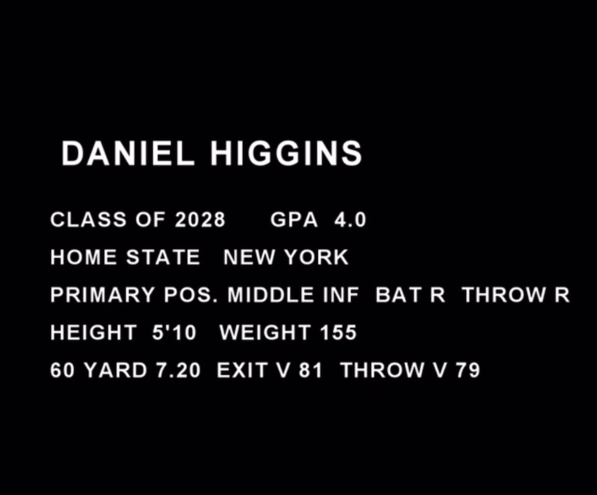 Danny Higgins tweet media