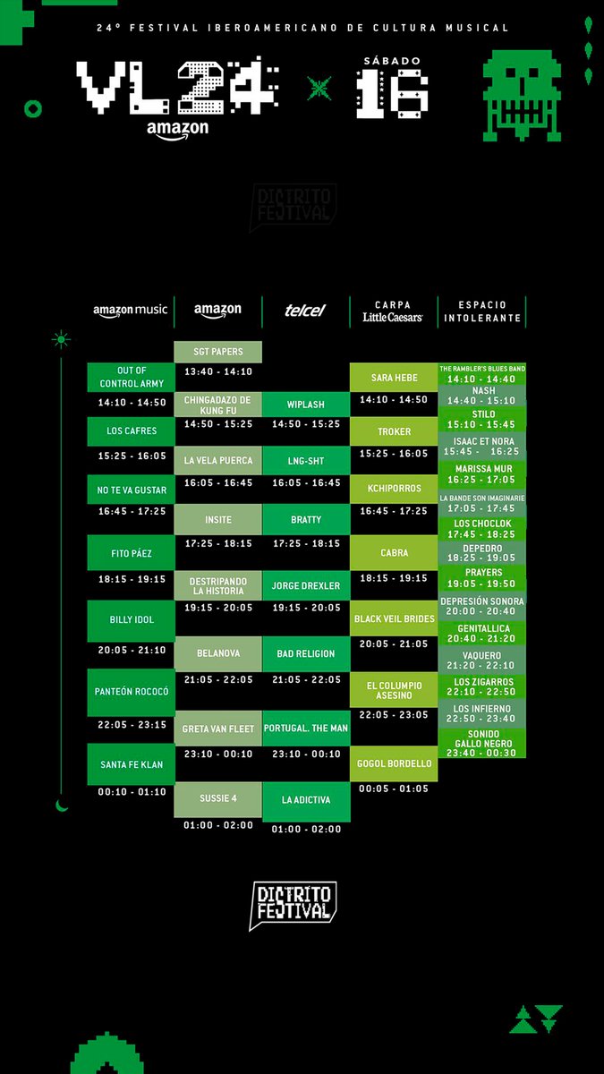 DistritoFest tweet picture