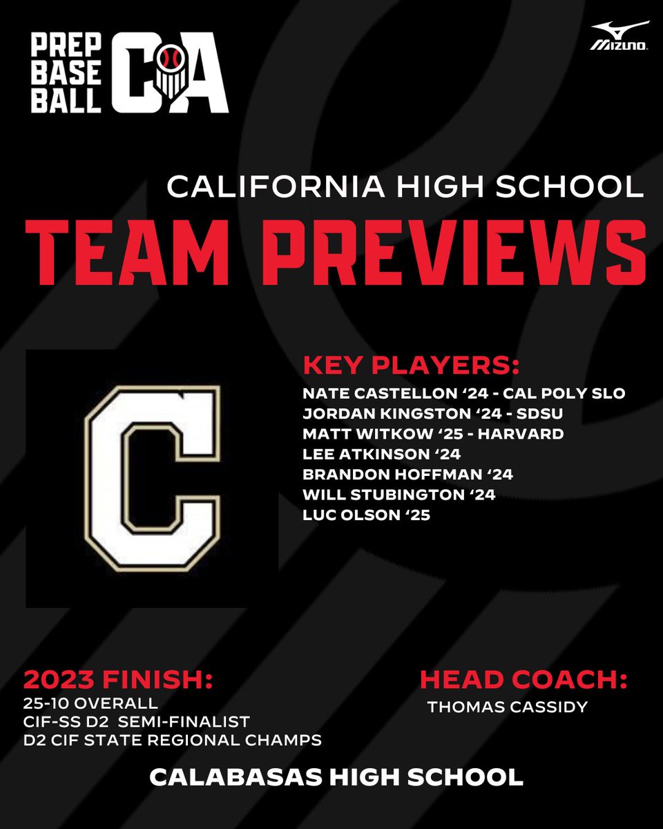 PREP BASEBALL CALIFORNIA tweet media