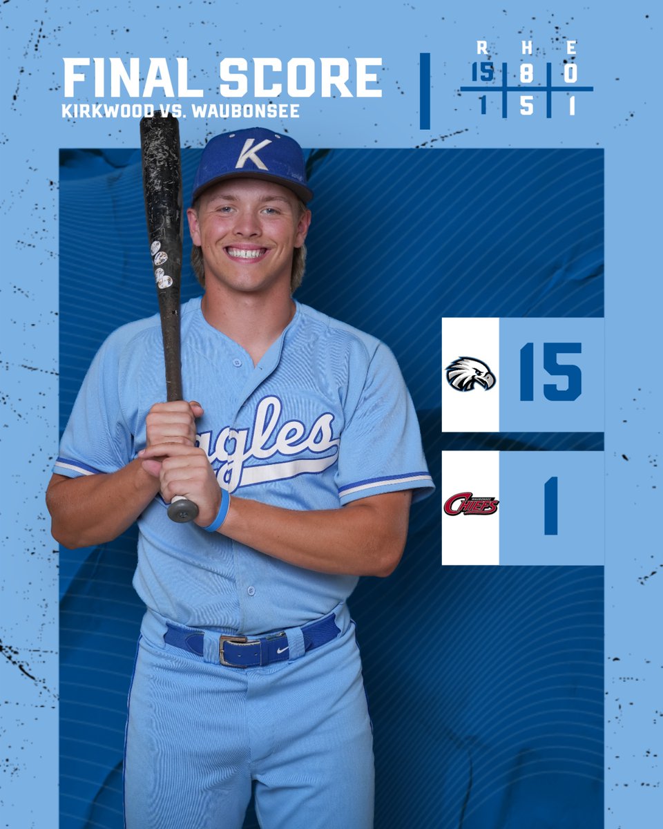 Kirkwood Eagles tweet media