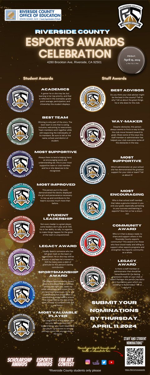 Nominate your favorite esports teammate, coach, advisor, teacher, or administrator in our 3rd Annual Esports Awards. Save the date for the celebration on April 19, 2024! bit.ly/rces24awards