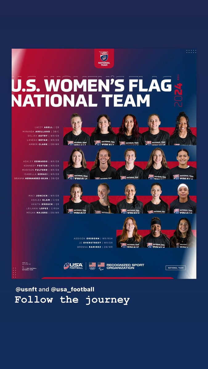 She said she would, so SHE DID!!! 
ISABELLA IS OFFICIALLY REPRESENTING TEAM USA FLAG FOOTBALL!
<a href="/izzygeraci/">I$ABELLA</a>  started playing flag football at age 7 which is where her new name Izzy was coined.  It was her first true love 🏈 All her coaches starting Dave Siler, Ron Barlow,