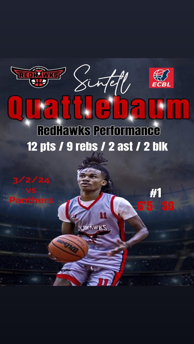 Redhawks Top Performances vs Panthers. We came up short against a solid Panthers team.

#upstateredhawks #basketball #NBA #overseasbasketball #ncaabasketball #NCAA #explorepage #jucobasketball #fibabasketball #yeahthatgreenville #SCUpstateRedhawks #ECBL #teamecbl #ballislife