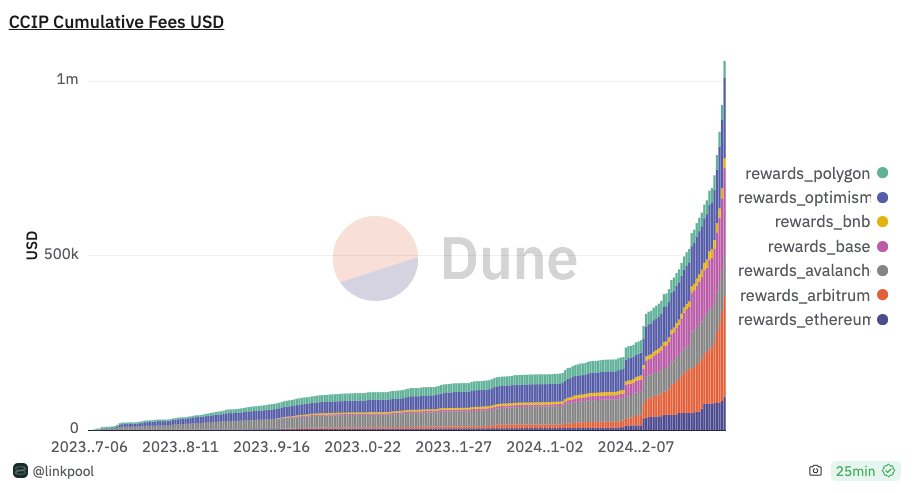 Singularity tweet media