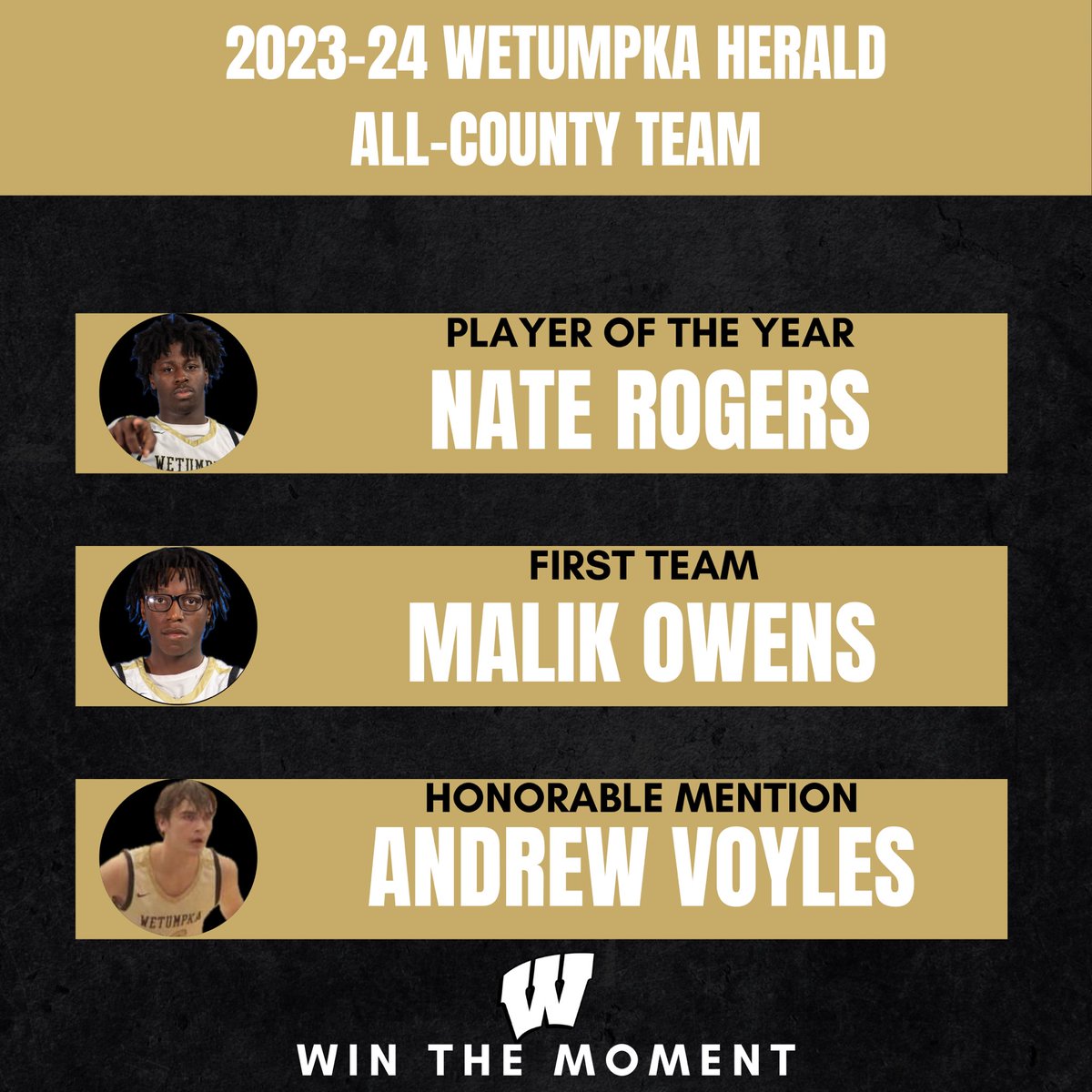 Congratulations to our guys representing us on the @WetumpkaHerald All-County teams!! #GoIndians #WintheMoment