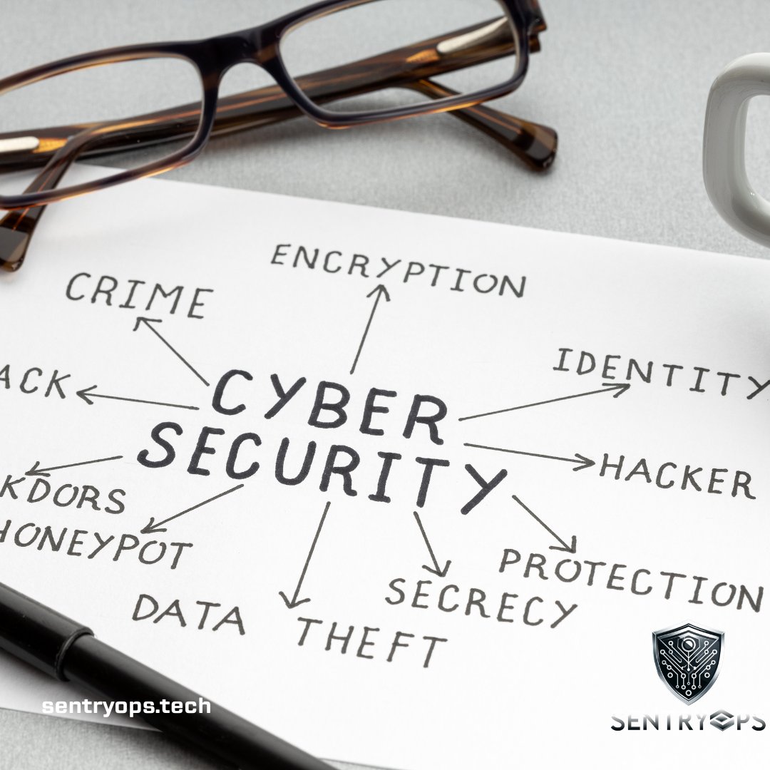 SentryOpsTech's tweet image. In the digital age, agility is key. #SentryOps ensures your business remains agile and secure, no matter what threats loom on the horizon. #SecureAgility #CyberSecurity
