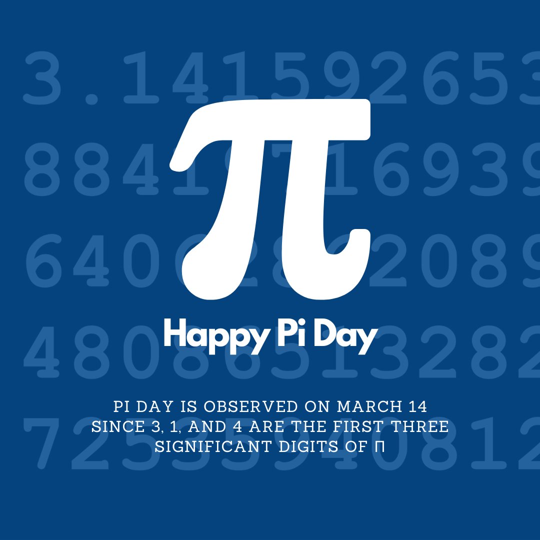 Happy Pi Day!!