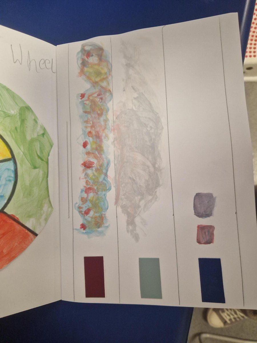 Impressive skills in Y1 art this week #BeautifulWork