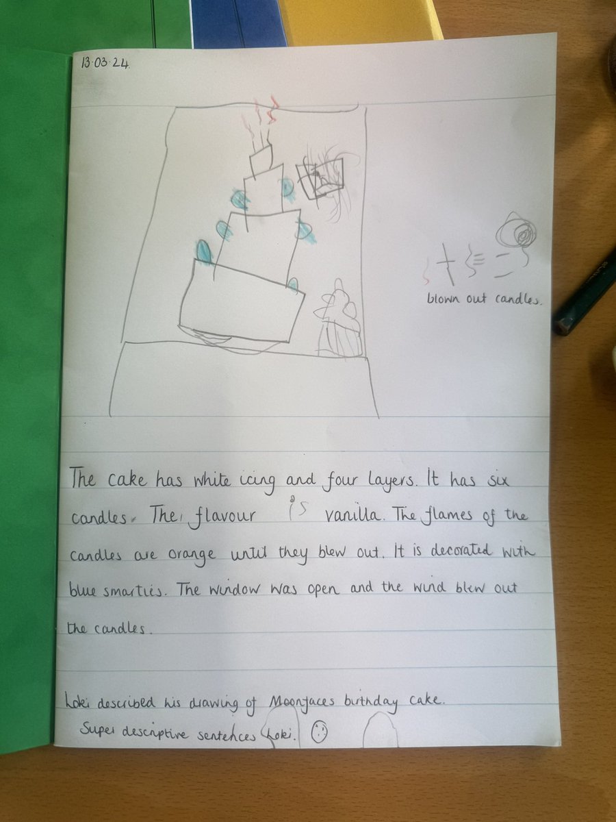 DeanburnPS_EP's tweet photo. Amazing writing today inspired by our Book Week book! These cakes made us hungry! Which would you choose? Icing, sprinkles, swirls, layers? Moonface needed a cake for his party and these children certainly delivered! ππ§π°π₯ #DPSlovestoread https://t.co/Hz96pSQT9j