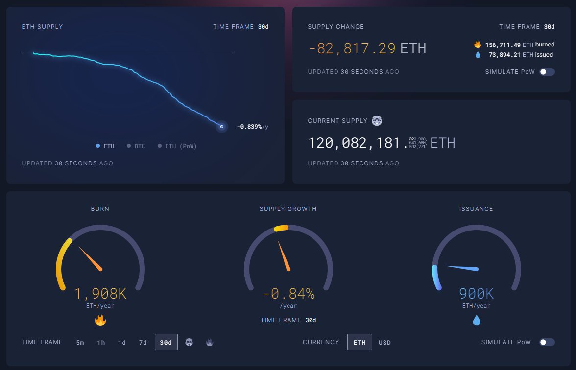 zerohedge tweet media