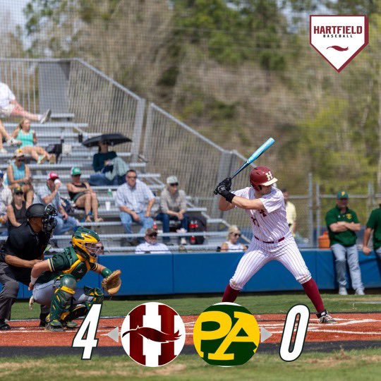 Hawks defeat the Mustangs 4-0.

Sam Stumph is your player of the game with a win on the mound and 4 strikeouts in 3 innings pitched. Also, Sam Stumph had a multiple hit day. Wiggy Ball has 5 strikeouts in 3 innings pitched. 

Hawks go 2-1 at battle at the beach.