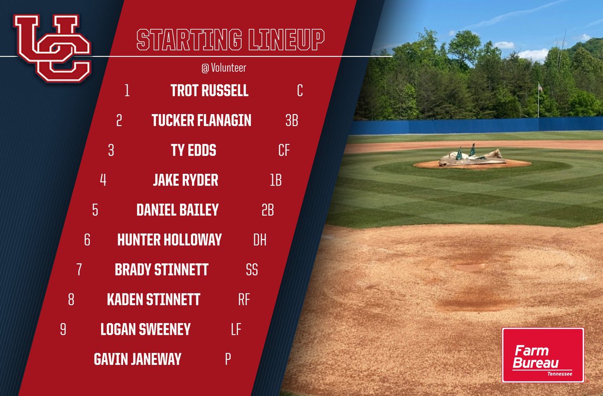 UnionCountyBase's tweet photo. Starting lineup for the Patriots against Volunteer. https://t.co/zRfpuD8f22