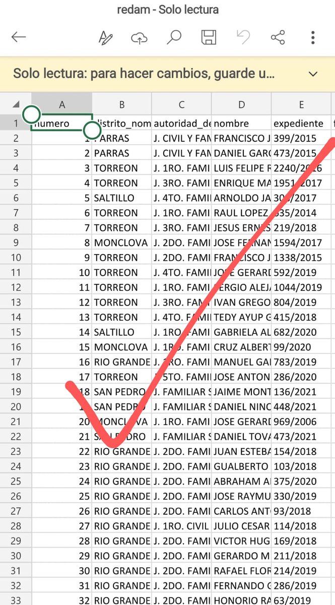 DianaLuzVa's tweet photo. Lo que hemos dicho es que @DGRCivilCDMX DE CUMPLIMIENTO a la reforma aprobada por el @senadomexicano con #LeySabina y hagan PÚBLICO y descargable el listado de #DeudoresAlimentarios de la #CdMx como ya sucede en #Coahuila @martibatres @anafrancismor @GomezSaracibar https://t.co/WHNzdV5lT3