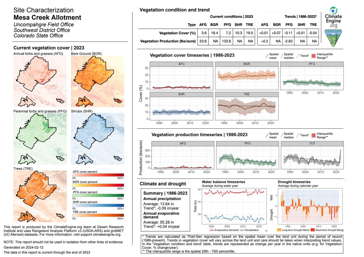 ClimateEngOrg tweet picture