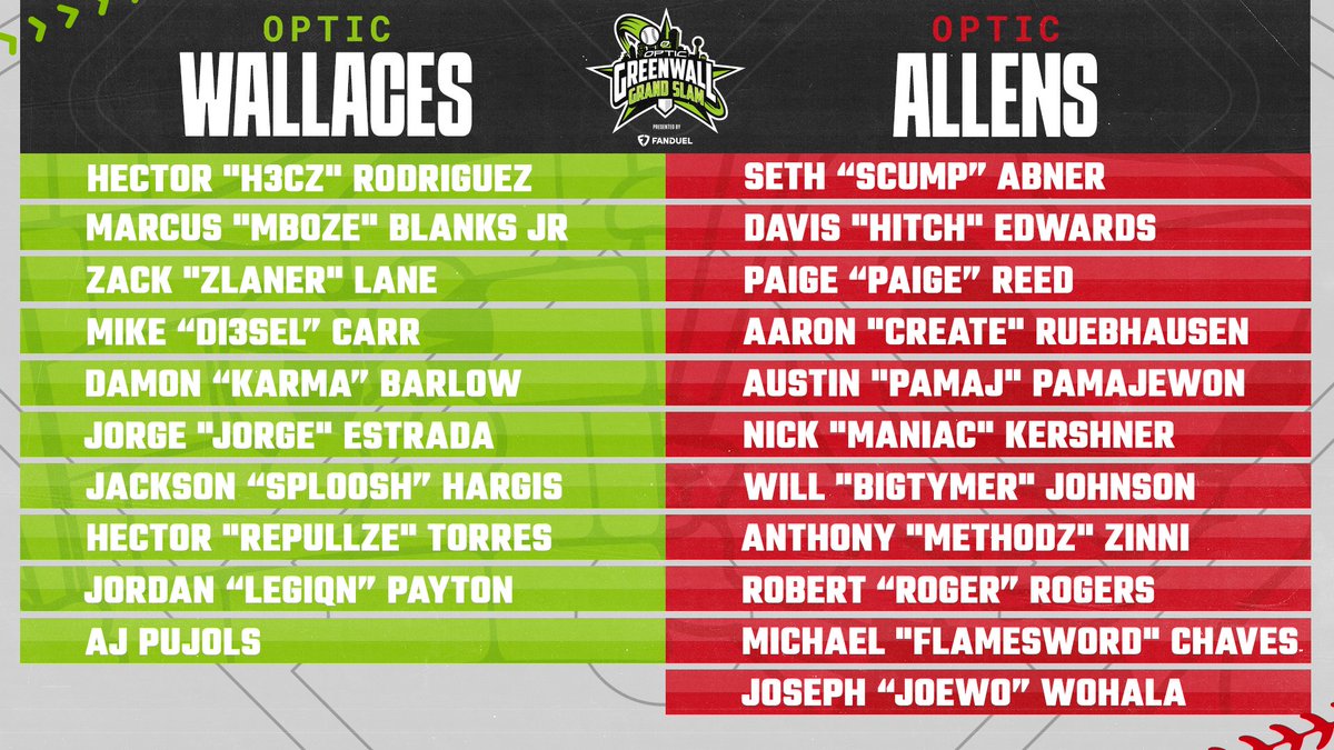 OpTic WALLACES 🆚 OpTic ALLENS The #GREENWALL Grand Slam matchup @FDSportsbook Who's taking home the Championship?
