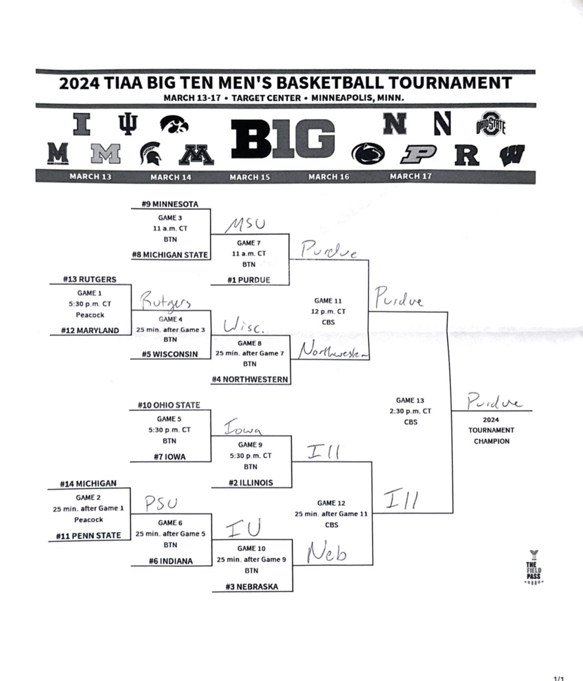 jake-butt-on-x-this-is-my-big-ten-tournament-bracket-i-want-to-see-yours-submit-your-bracket-and-send-rip-jep-and-i-videos-of-your-reactions-to-tournament-games-you