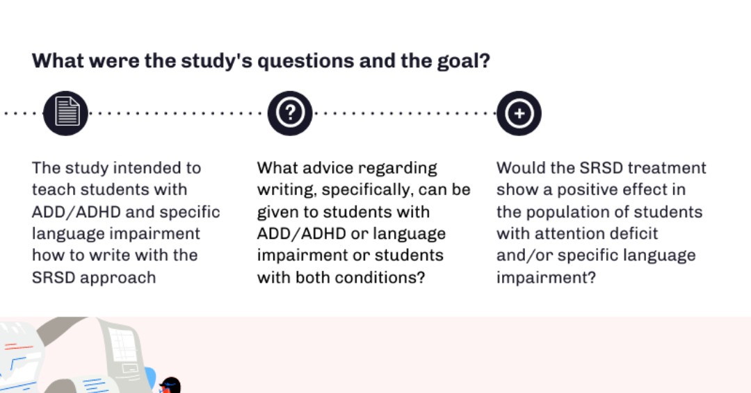 Interested in learning about teaching writing to students with different learning (dis)abilities? Check out this infographic curated from research by Susan De La Paz, Ph.D. writecenter.org/blogs/teaching…