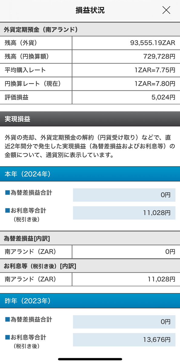 sora469156's tweet image. 南アランド
3月は最強と言われているようですね
今ランドが上がっているので為替差益と利息合わせて➕29000円くらいになっています!
#外貨定期 #高利率 #1か月定期