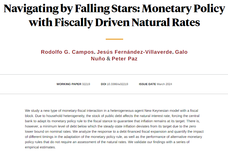 nberpubs's tweet photo. Changes in public debt shift the natural interest rate and central banks must consider these changes, from Rodolfo G. Campos, Jesús Fernández-Villaverde, @NunoGalo, and Peter Paz https://t.co/FPMaWZ56LV https://t.co/CzheBpjoKj