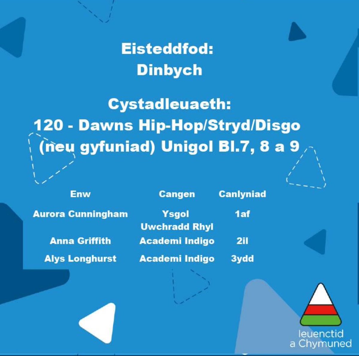 RHSCymraeg tweet media