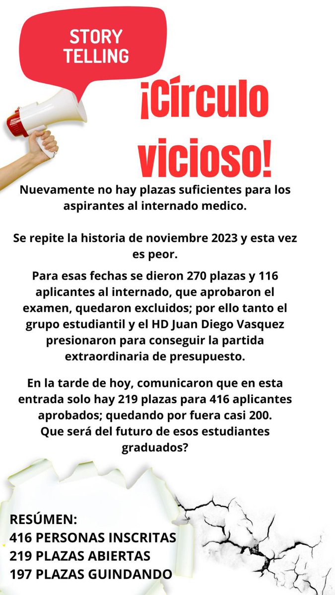 MÉDICOS SIN FUTURO (@movimientointer) on Twitter photo 