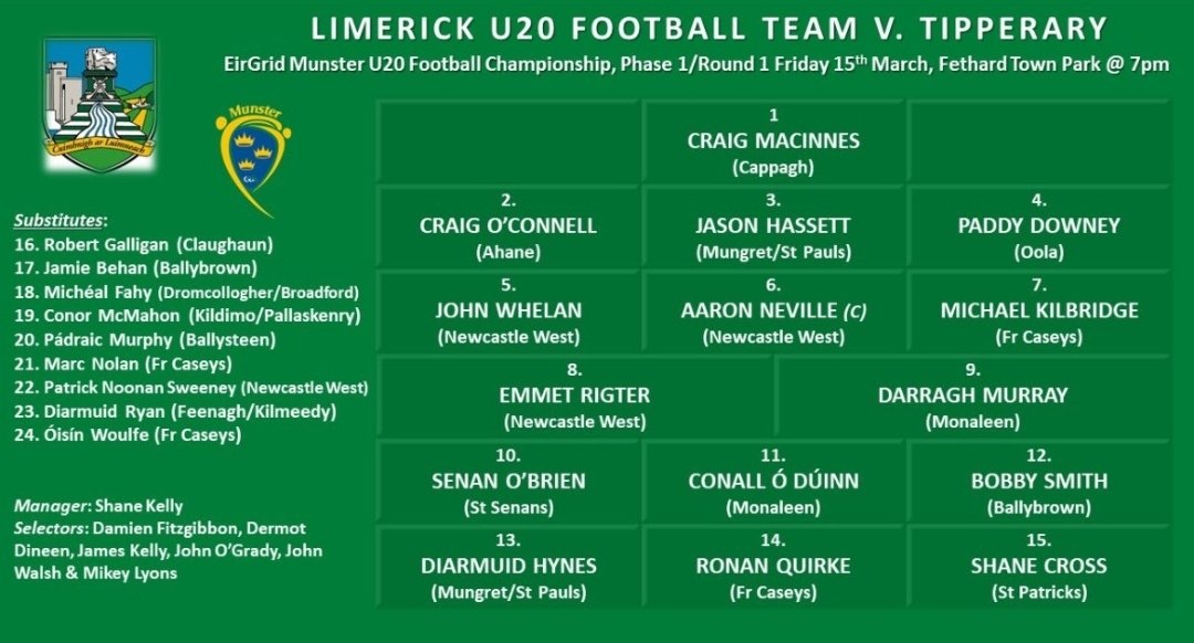 The Limerick team to play Tipperary in the Munster Under 20 Football Championship at Fethard on Friday at 7pm has been named.