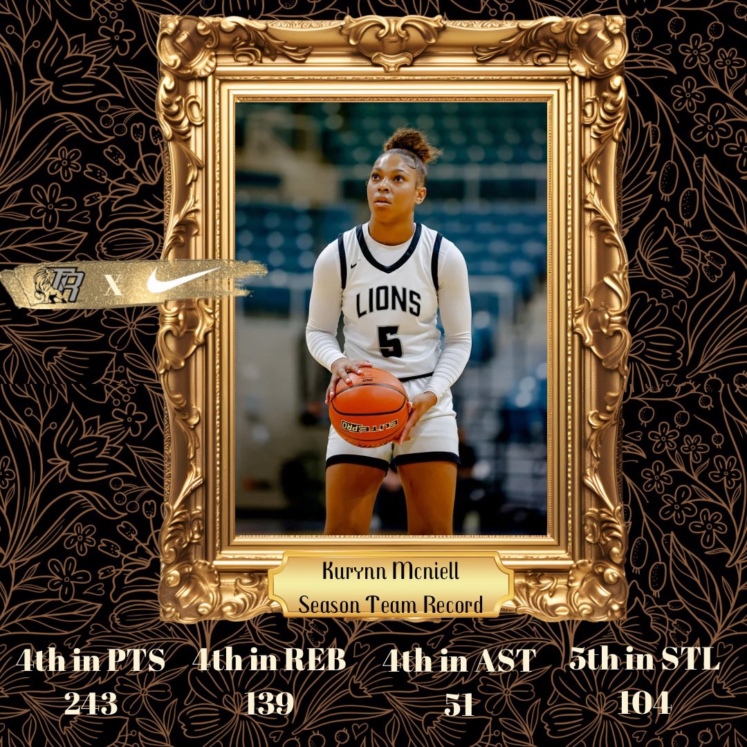 Lady Lions Basketball (@randlegbb) on Twitter photo College coaches meet….
<a href="/3xclusivekway/">Kurynn McNeill</a> Sophomore Guard out the Den.
Crazy work in only 25 games in the season! 👀 Bullies get bullied! 😤
⭐️All-Region Team 5A-Region 3
⭐️ All-District Selection 20-5A
DM or Email Upon Request
Prospect Sheet📌
Transcript📌
Game Film📌 College coaches meet….
<a href="/3xclusivekway/">Kurynn McNeill</a> Sophomore Guard out the Den.
Crazy work in only 25 games in the season! 👀 Bullies get bullied! 😤
⭐️All-Region Team 5A-Region 3
⭐️ All-District Selection 20-5A
DM or Email Upon Request
Prospect Sheet📌
Transcript📌
Game Film📌
