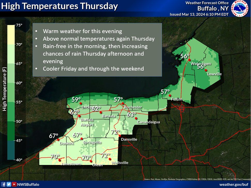 Get outside and enjoy the warm weather while it lasts. The warm weather pattern will continue through Thursday, then cooler conditions Friday and through the weekend. Increasing chances of rain Thursday afternoon and evening.