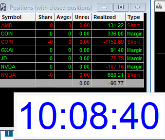 Another red day -96.77