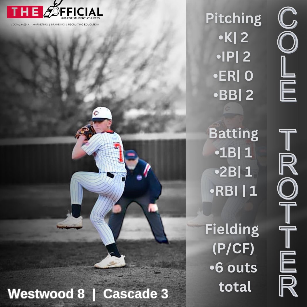 trottercole11's tweet photo. L against Westwood- but getting 1% better every day. @colesmommy19 @theofficial_hub #middleschoolbaseball #cascadechampions https://t.co/cPjPZoW5Kz