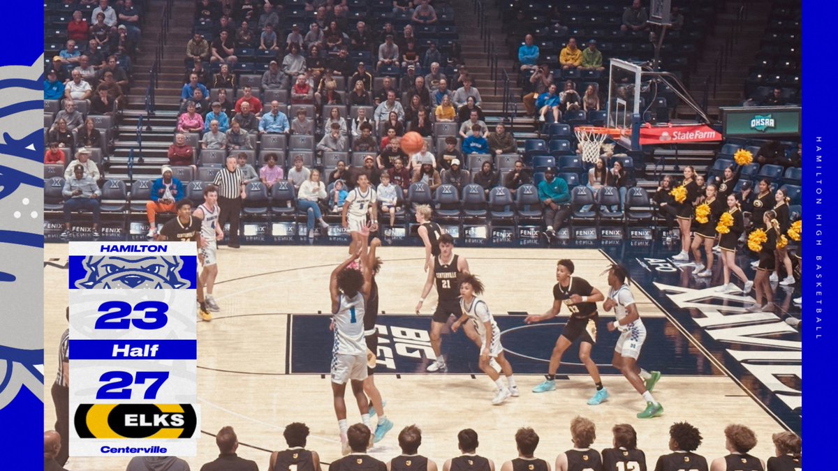 HHSBigBlueAD's tweet photo. Hamilton holds for the last shot and Marlon Reed hits a 3 at the Buzzer. https://t.co/ISINf0VdJg