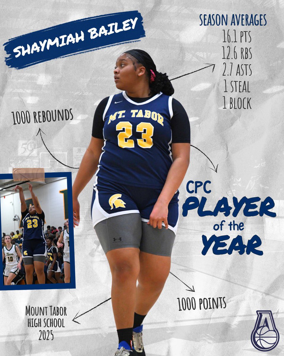 Thankful to be named CPC’s Player of the Year! 🙏🏽