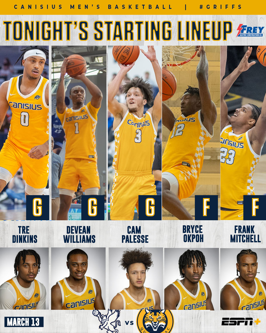 Canisius basketball 2024
