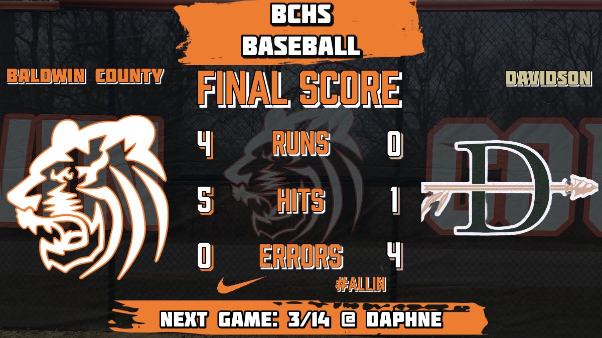 Great effort by Jaxen Schuler on the mound tonight. CG shutout 13 K

Quincy Walters 2/2 with a 3B
Braydon Bryars 1/2 with RBI