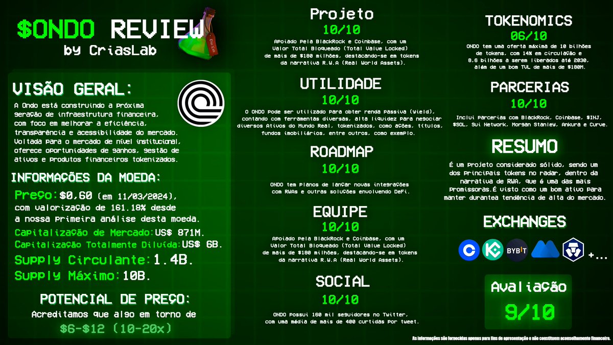 Crias Lab ® 🧪 tweet media