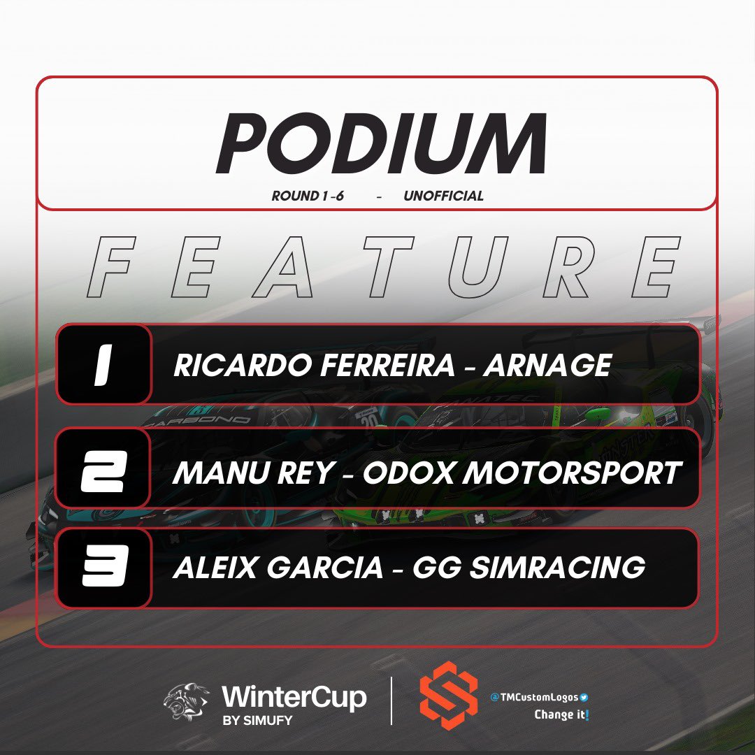 WinterCUP 2024!🏁 Resultados!🏁 Round 1/6: Hockenheimring - Porsche CUP 992. SPRINT: @pidigri (@RinconRacing) @mrk146 (@SimufyEsports) @LCamba17(@SimufyEsports) FEATURE: @r13ferreira @ManuRey10 (@OdoxMotorsport) @Aleixgf22 (@GGSimRacing)