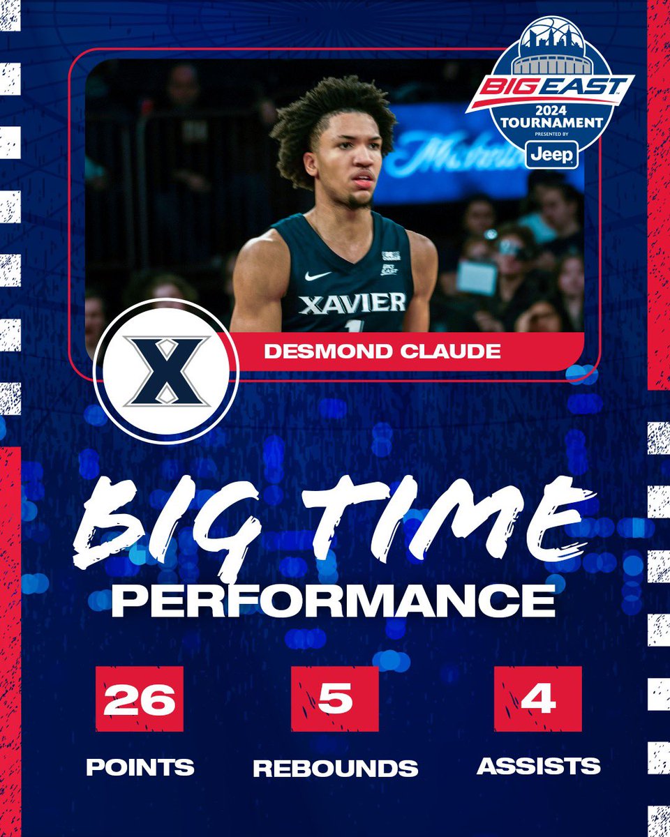 Balled out 💪

<a href="/DesmondClaude/">Desmond Claude</a> | <a href="/XavierMBB/">Xavier Basketball</a>