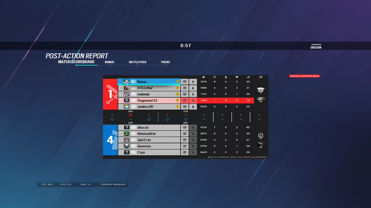 Play ranked, they said. It will be fun, they said. 

I'm washed.