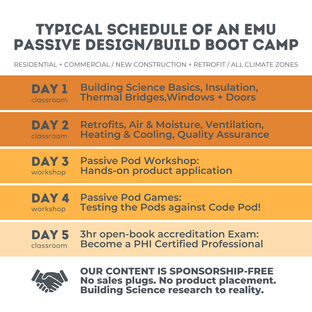 Emu Passive tweet media