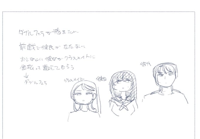 ネーム前の担当さんに提出したプロット 