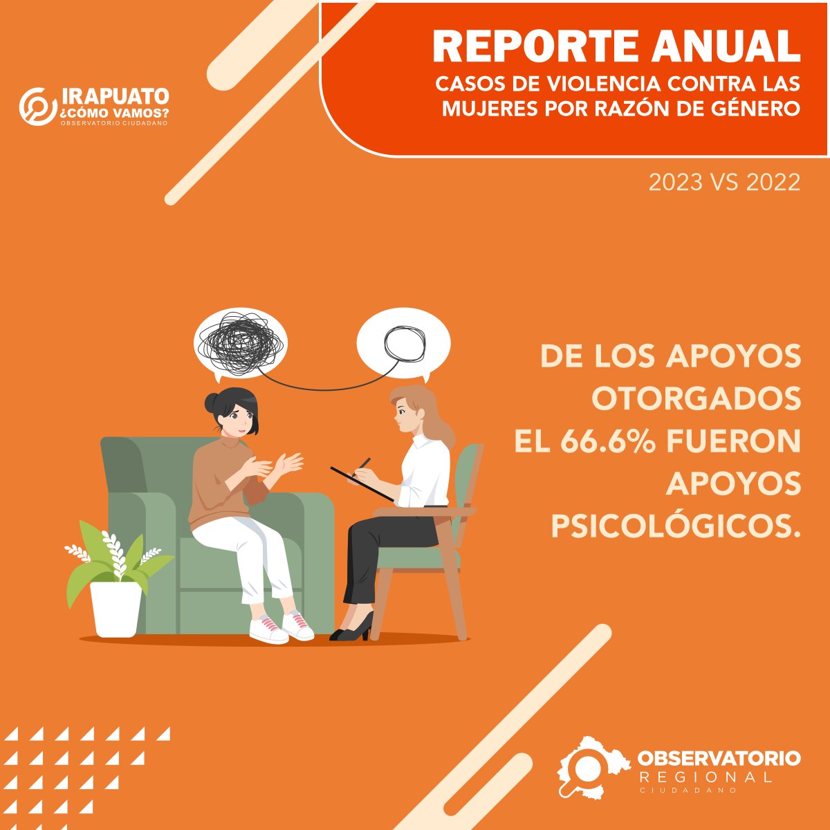 🚨Conoce toda la información del reporte anual sobre casos de violencia contra la mujer 👉 goo.su/b1Q2tdw