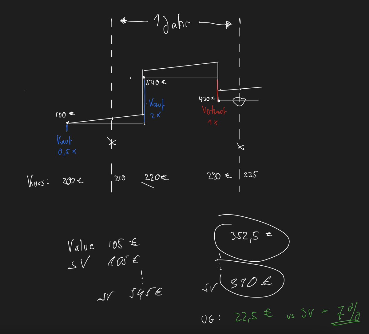 Sumit Kumar tweet media