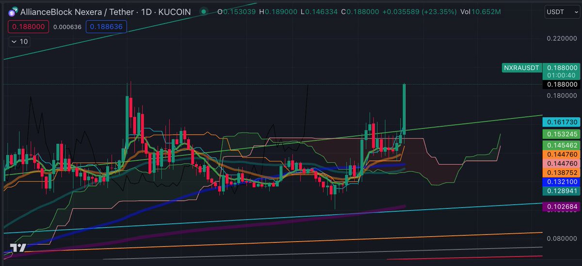 The Great Mattsby tweet media