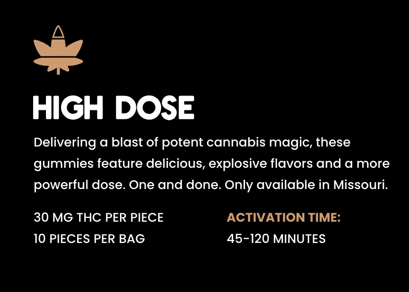 GoodDayFarms's tweet photo. Missouri, get ready for a powerful punch of flavor! 🚀 Our HIGH DOSE gummies deliver 30mg THC each for a truly potent experience. One gummy is all it takes. Are you up for it? #HighDose #PotentPower #GoodDayFarmMO https://t.co/1AxNRGUZPS