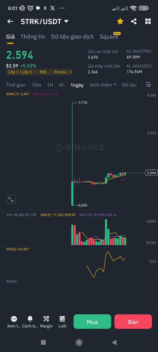 Hôm nay e nó được nhắc đến nhiều quá, đúng là coin công nghệ, dẫn đầu xu hướng luôn, giờ vô dùng mạng  sướng lắm. Cú hint decun khả năng ngắn hạn đội mm kéo lên tầm 7-10$.không dám tag tên luôn, sợ mm đọc được nó dìm cho chết