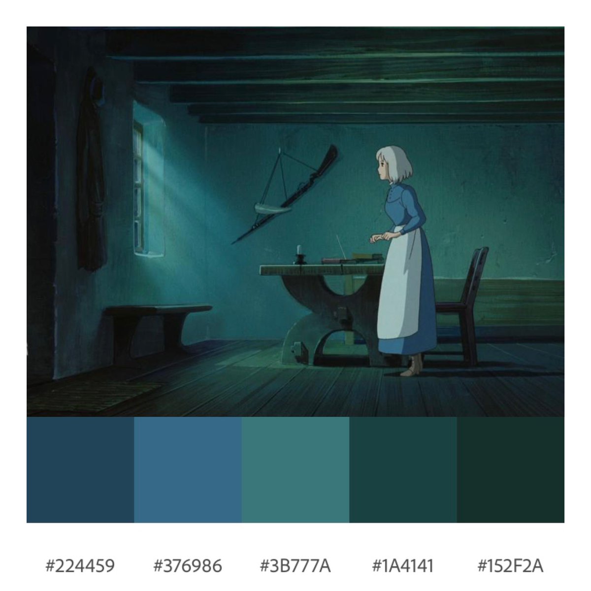 DauntlessGhoul's tweet photo. ✨Howl's Moving Castle (Hayao Miyazaki, 2004)

#film #movies #filmmaking #cinema #cinephile #cinematography #shots #aesthetic #streaming #theatre #art #artist #color #colorpalette #palette #colourpalette #howlsmovingcastle #anime #fantasy #studioghibli #animation #entertainment https://t.co/0m3r7RYrpE