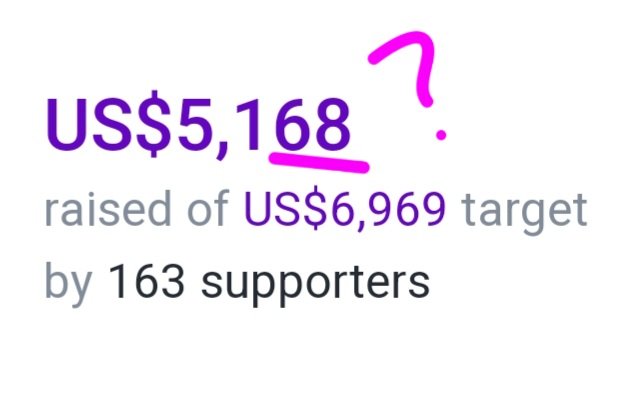 4OurNewUnicorn's tweet image. Is it CJizzy week or not?

#IzzyHands #CJizzyWeek #OurFlagMeansDeath